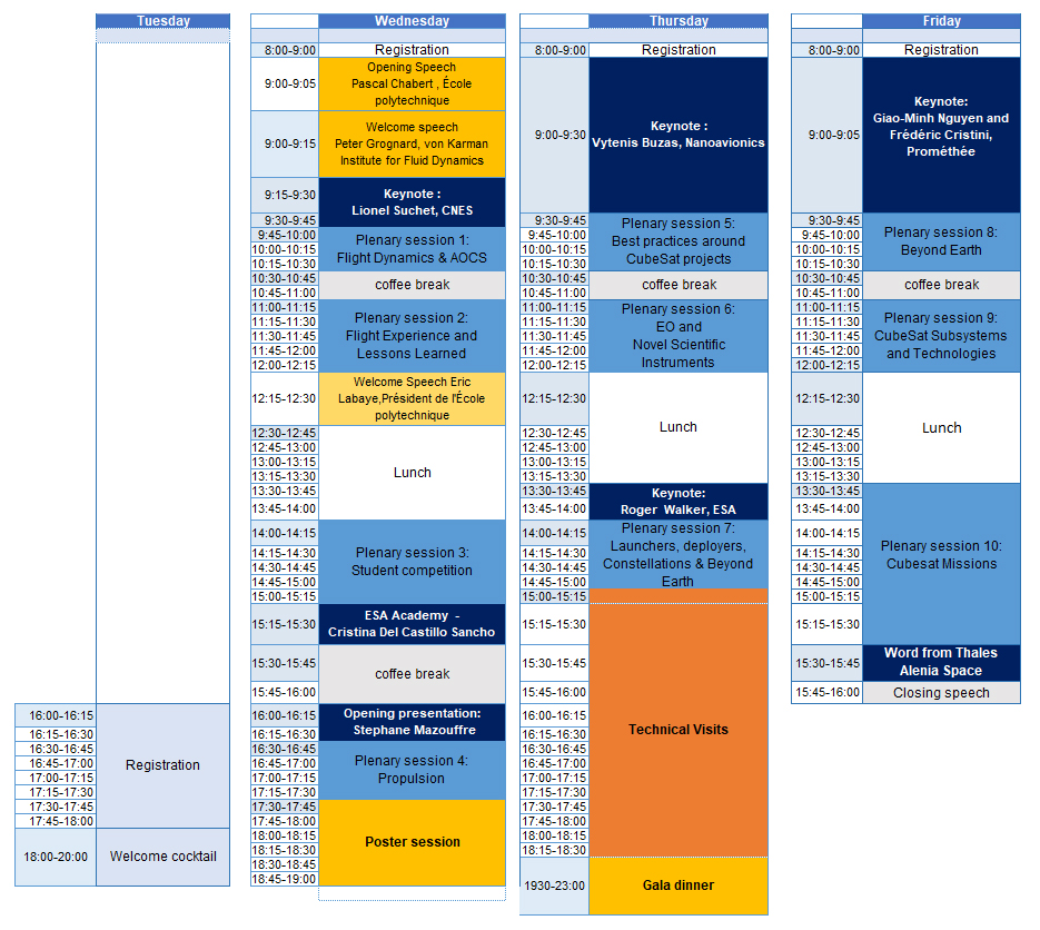 Programme at a glance Image